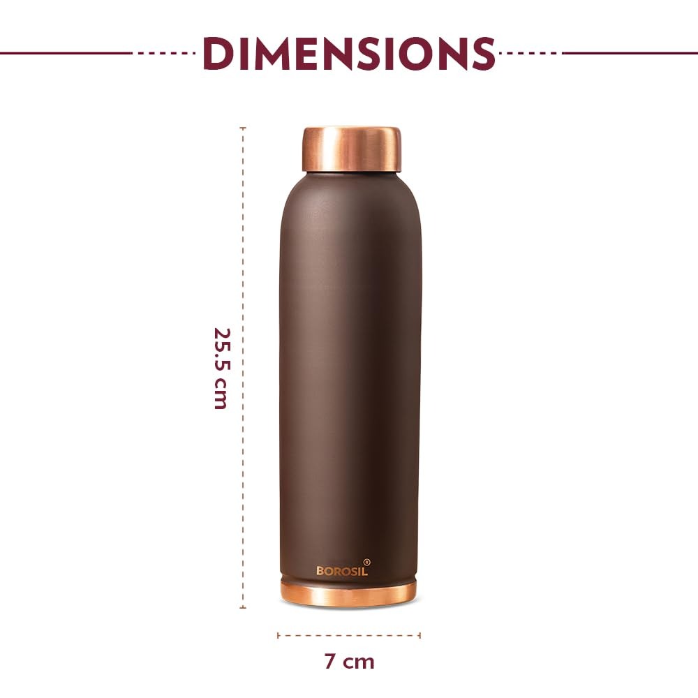 Product view 0