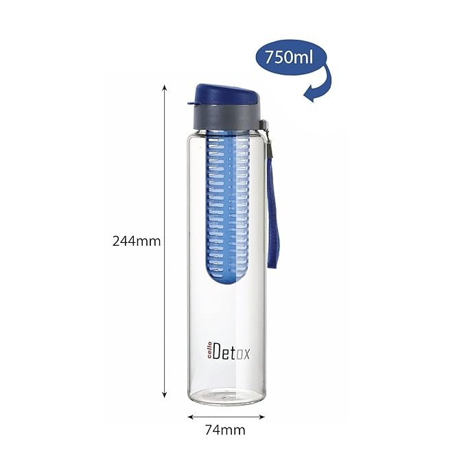 Product view 2